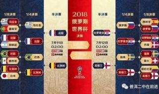 世界杯预选赛程表