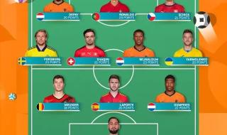 2020年欧洲杯意大利阵容 2020年欧洲杯意大利阵容